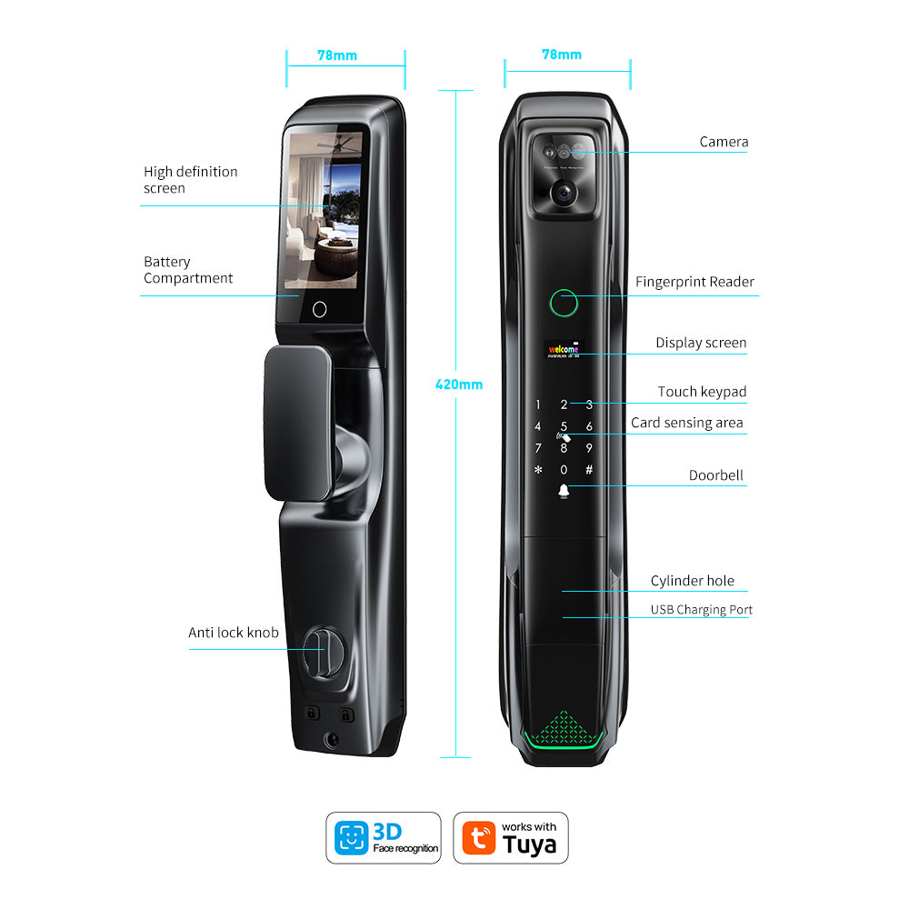 i8