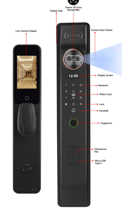 S900-GN
