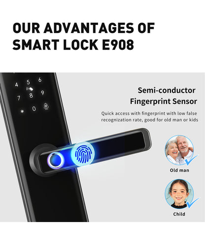 E908FP-BN
