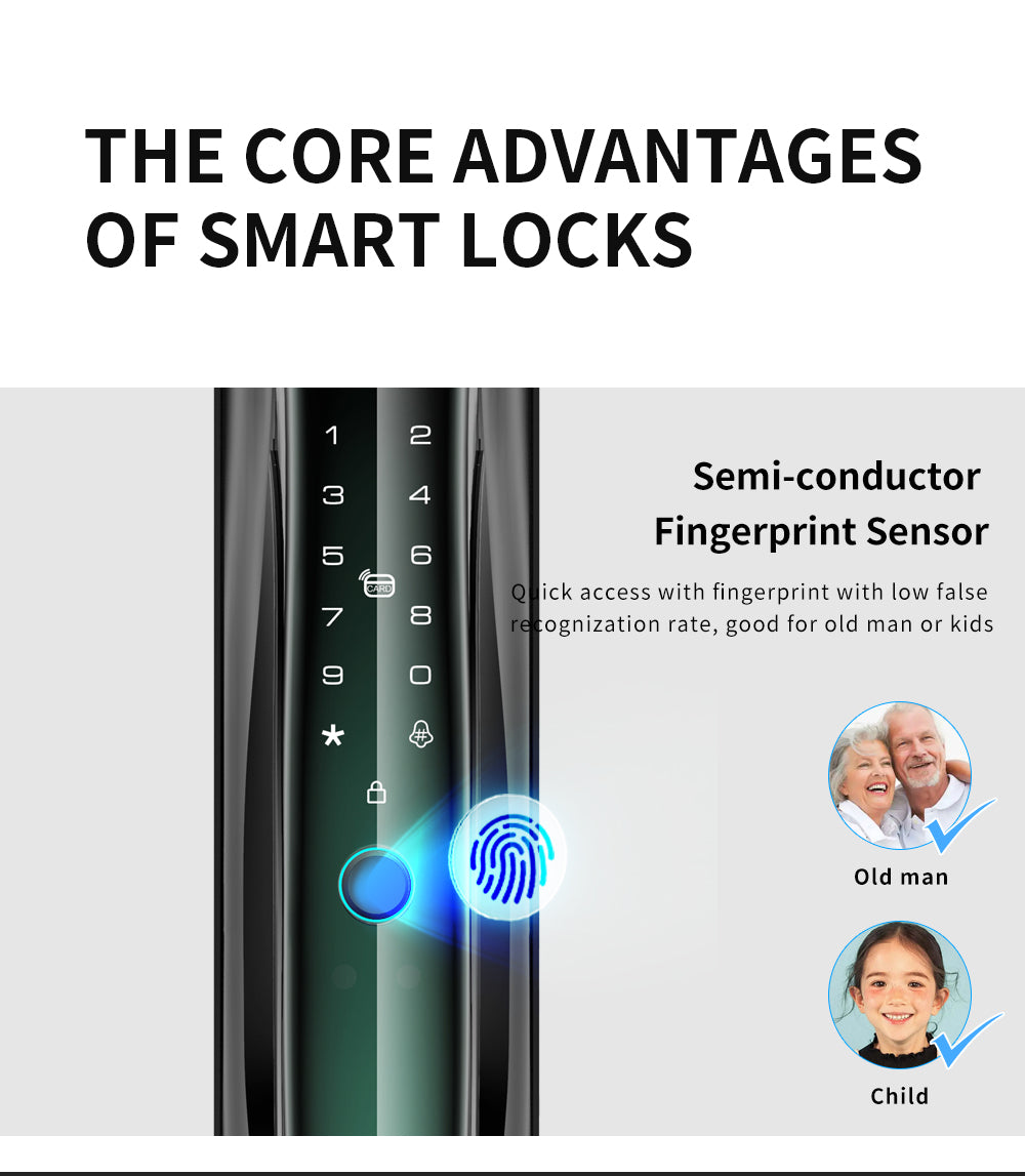 i9