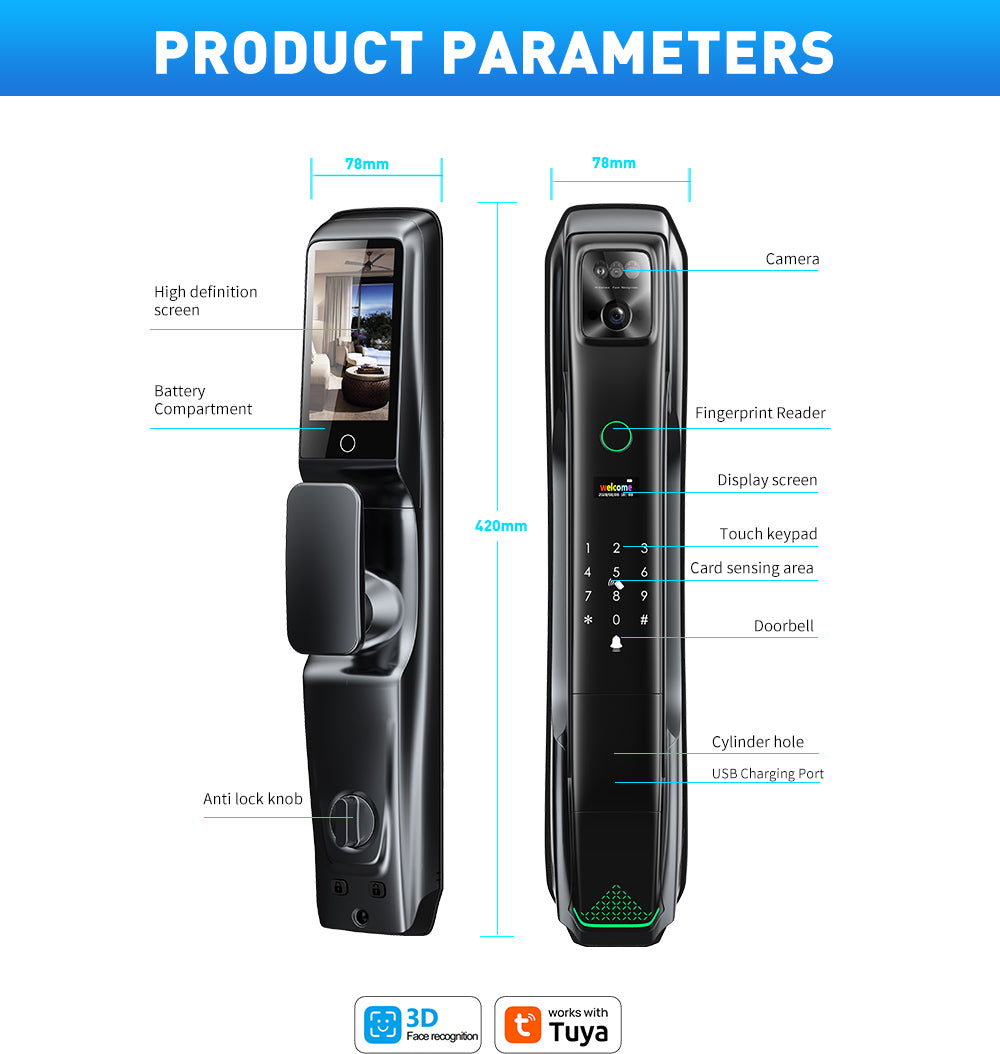 i8